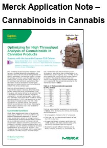 Cannabinoids in Cannabis
